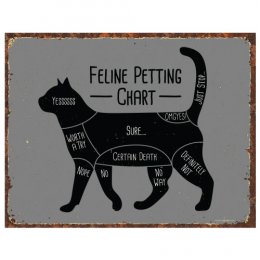 NA Feline Petting Chart Tin Sign 