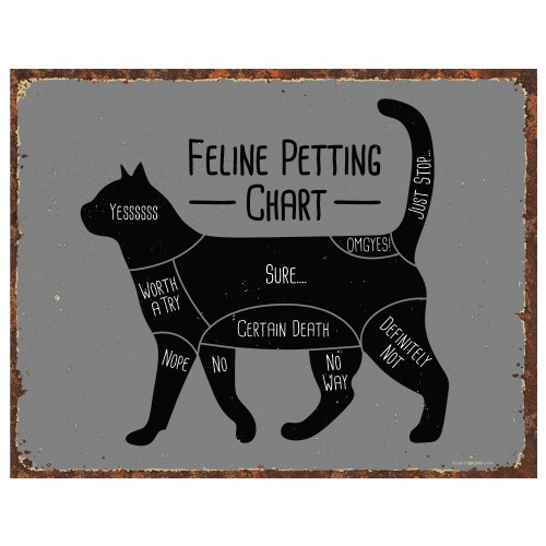 Feline Petting Chart