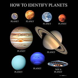 Black How to Identify Planets T-Shirt 