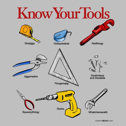 Know Your Tools